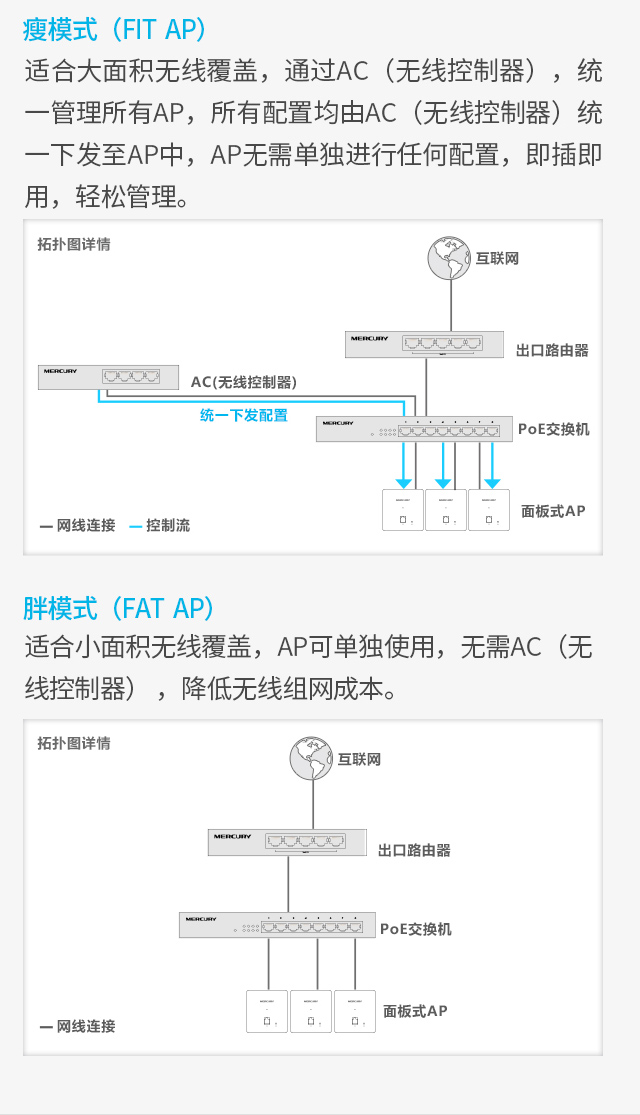 MIAP300P 金色版